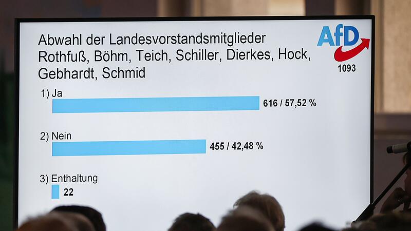 Landesparteitag AfD Bayern Landesparteitag AfD Bayern