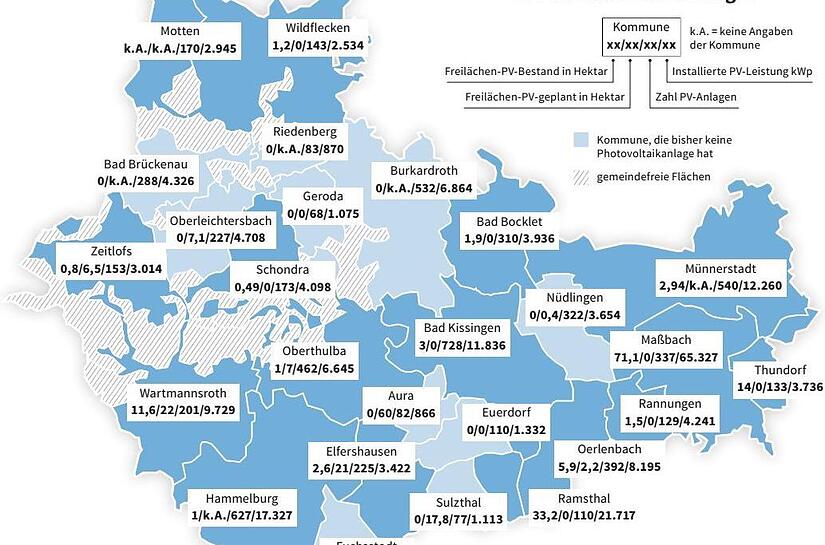 &Uuml;bersicht &uuml;ber die PV-Anlagen im Landkreis.