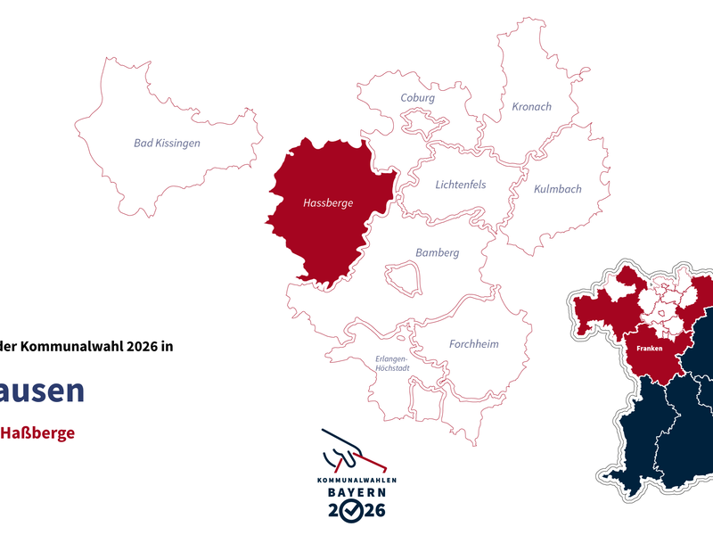 Kommunalwahl 2026 in Aidhausen