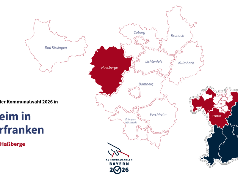 Kommunalwahl 2026 in Hofheim in Unterfranken Kommunalwahl 2026 in Hofheim in Unterfranken
