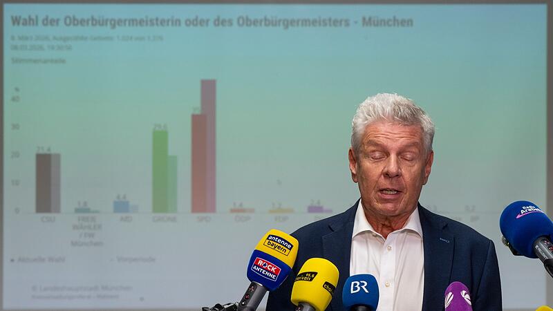 Kommunalwahlen in Bayern
