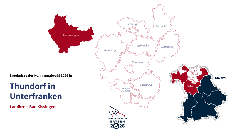 Kommunalwahl 2026 in Thundorf in Unterfranken