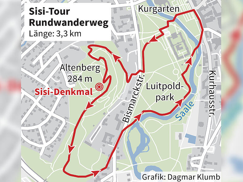 Der Sisi-Rundwanderweg am Altenberg Bad Kissingen