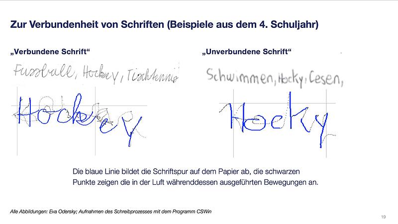 Aufzeichnung der Stiftführung von Grundschulkindern