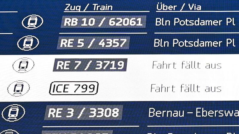 Zugausfall und Verspätungen Zugausfall und Verspätungen