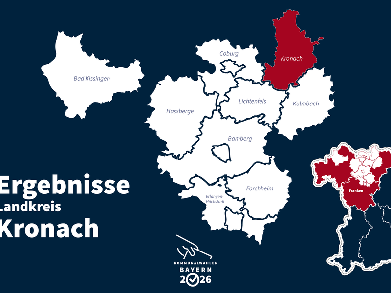 Kommunalwahl 2026: Landkreis Kronach