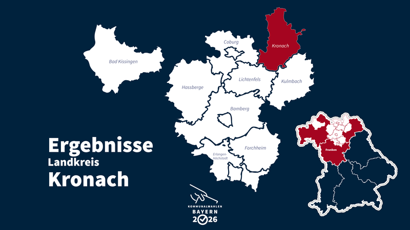 Kommunalwahl 2026: Landkreis Kronach