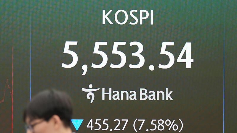 Finanzmärkte in Südkorea Finanzmärkte in Südkorea