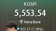 Finanzmärkte in Südkorea Finanzmärkte in Südkorea