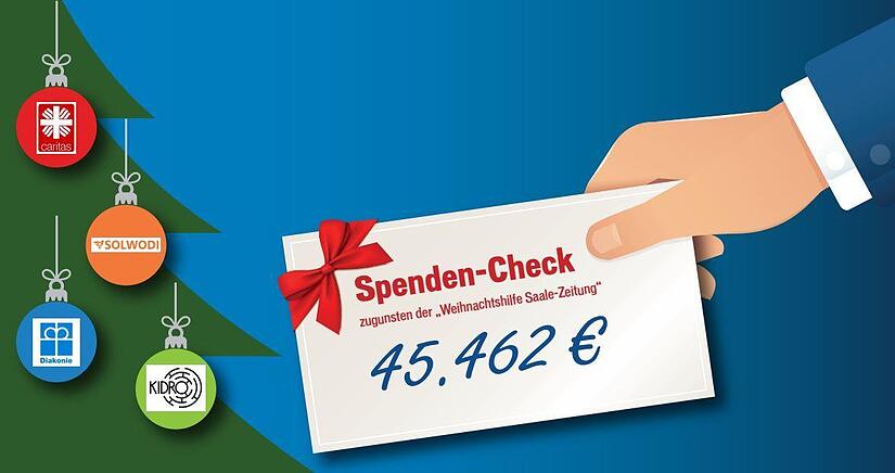 Die Weihnachtshilfe jährt sich 2022 zum 26. Mal.