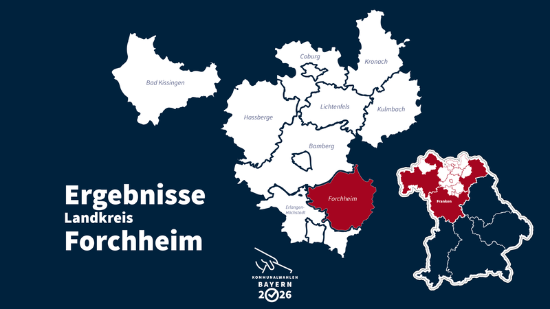 Kommunalwahl 2026: Landkreis ForchheimForchheim & Fränkische Schweiz Kommunalwahl 2026: Landkreis ForchheimForchheim & Fränkische Schweiz