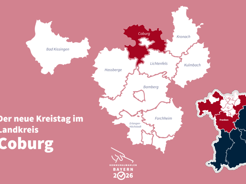 Kreistag 2026 im Landkreis Coburg ist neu gew&auml;hlt