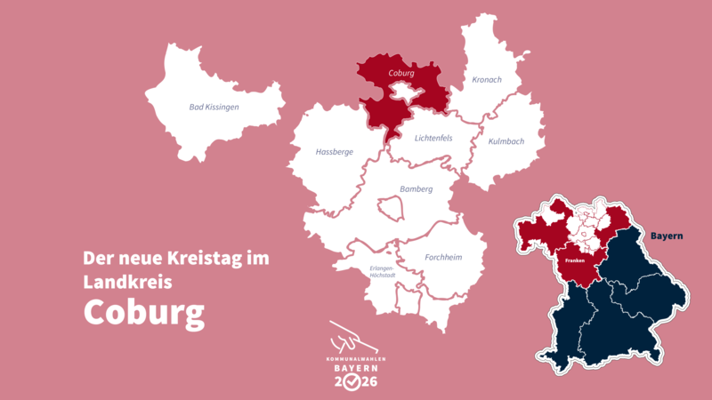 Kreistag 2026 im Landkreis Coburg ist neu gew&auml;hlt