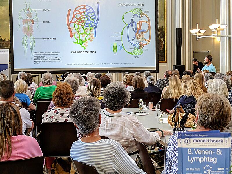 Venen- und Lymphtag Venen- und Lymphtag