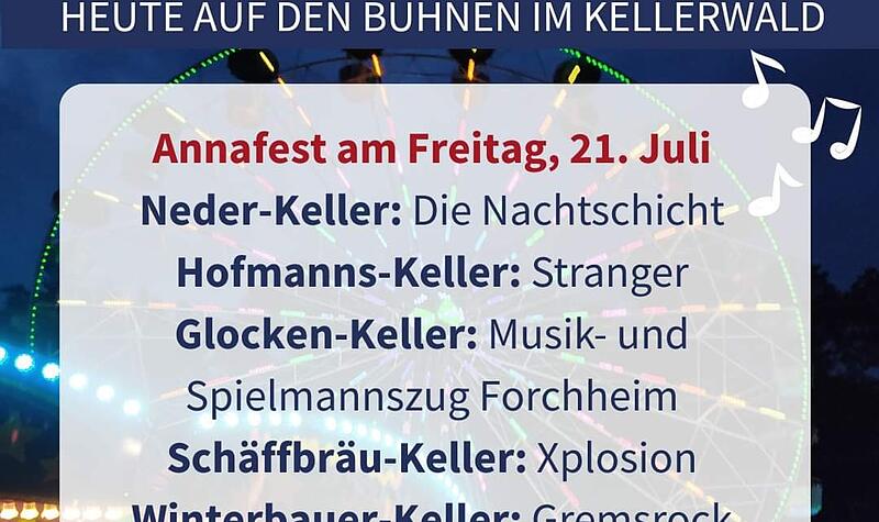 Annafest Anstich Programm 2023Forchheim & Fr&auml;nkische Schweiz