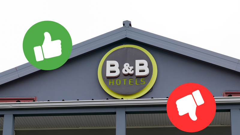 B&B Hotel