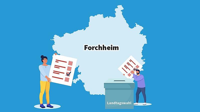 Landtagswahl 2023: Stimmkreis Forchheim
