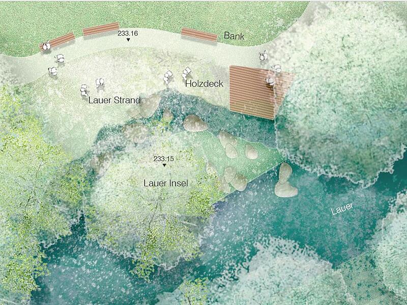 Umgang mit den Bächen: Talwasser und Lauer Umgang mit den Bächen: Talwasser und Lauer