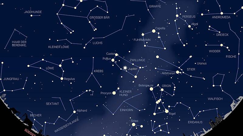 Sternkarte für Februar 2026. Sternkarte für Februar 2026.