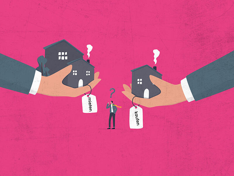 Wohnungsmarkt Wohnungsmarkt