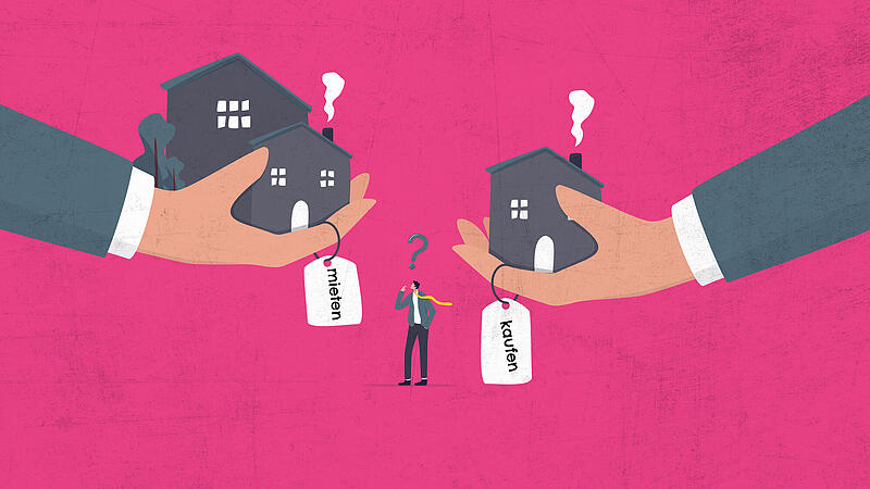 Wohnungsmarkt Wohnungsmarkt