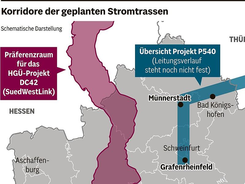 Bitte klicken Sie auf die Grafik, um sie vollst&auml;ndig zu sehen.
