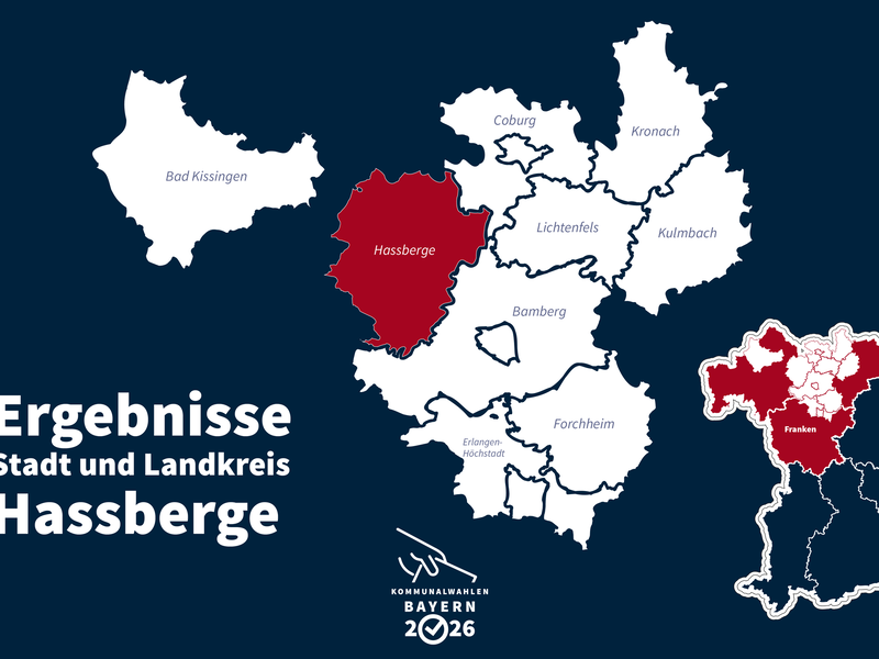 Kommunalwahl 2026: Landkreis Ha&szlig;berge