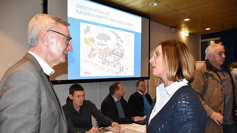 Daniela Naujoks, Schulleiterin der Oberen Schule, tauscht sich mit Stadtwerkeleiter Stephan Pröschold über die geplanten Baumaßnahmen und die notwendige Sicherheit der Schulkinder aus. Daniela Naujoks, Schulleiterin der Oberen Schule, tauscht sich mit Stadtwerkeleiter Stephan Pröschold über die geplanten Baumaßnahmen und die notwendige Sicherheit der Schulkinder aus.