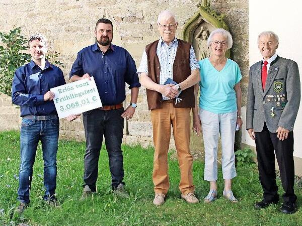 Das Frühlingsfest der drei Vereine des Stadtteils brachte einen Reingewinn von 3068,01 € ein. Sie werden für die Verschönerung des Dorfes verwendet. Unser Bild zeigt bei der Übergabe Marco Kehl (zweiter Vorsitzender des Feuerwehrvereins), Ste... Das Frühlingsfest der drei Vereine des Stadtteils brachte einen Reingewinn von 3068,01 € ein. Sie werden für die Verschönerung des Dorfes verwendet. Unser Bild zeigt bei der Übergabe Marco Kehl (zweiter Vorsitzender des Feuerwehrvereins), Ste...