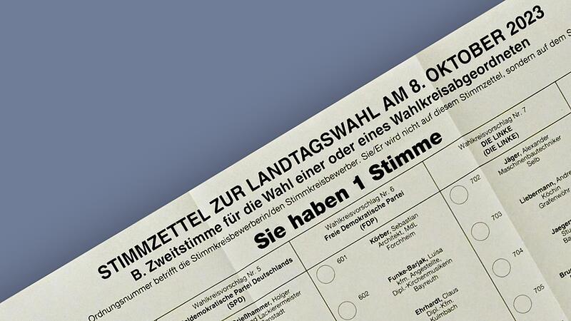 Die Landtagswahl sorgt auch Tage nach der Ausz&auml;hlung noch f&uuml;r Diskussionsstoff.