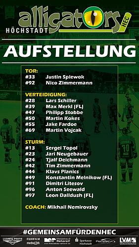 Höchstadt Alligators gegen Hannover Scorpions: Aufstellung in Spiel 3