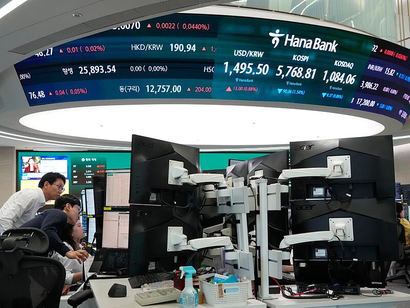 Finanzm&auml;rkte in S&uuml;dkorea