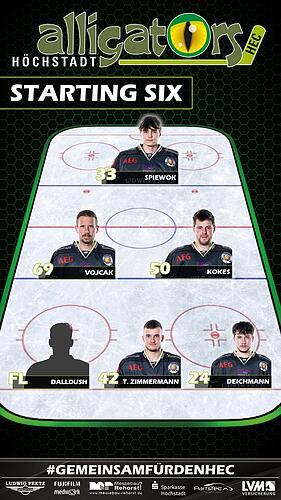 Höchstadt Alligators gegen Hannover Scorpions: Starting Six für Spiel 3