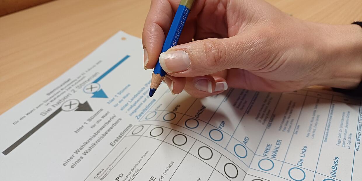 Initial analysis: Trends are also reflected in Kulmbach