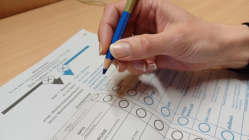 xx,x Prozent: So hoch war die Wahlbeteiligung im Wahlkreis 239 Kulmbach.