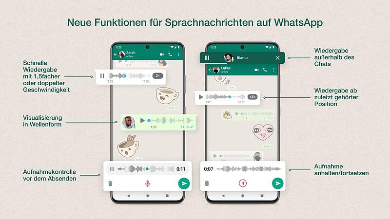 Zum Diktat: Whatsapp werkelt weiter an Sprachnachrichten Zum Diktat: Whatsapp werkelt weiter an Sprachnachrichten