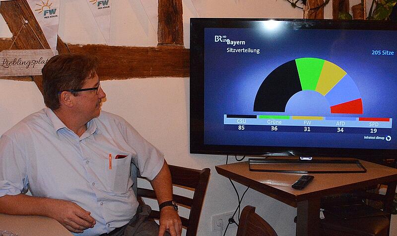 Die Wahlparty der Freien W&auml;hler findet f&uuml;r zwei Stimmkreise in Bad K&ouml;nigshofen statt.