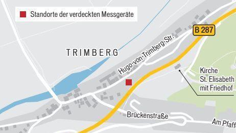 Im November ist an zwei Stellen entlang der B 287 Zahl, Art und Geschwindigkeit der Fahrzeuge gemessen worden. Im November ist an zwei Stellen entlang der B 287 Zahl, Art und Geschwindigkeit der Fahrzeuge gemessen worden.