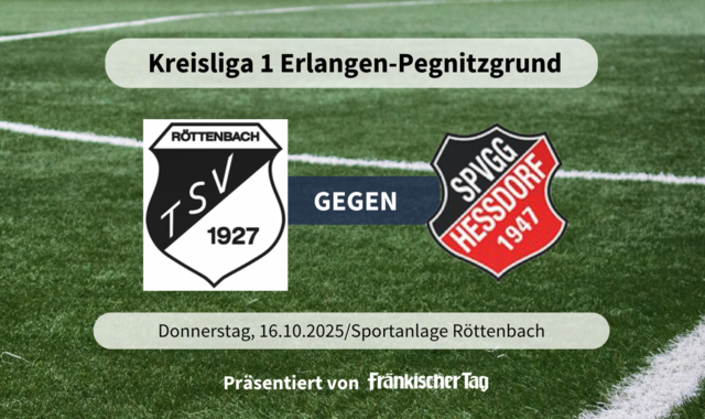 Die Highlights von TSV Röttenbach gegen die SpVgg Heßdorf gibt es in unserem Video.