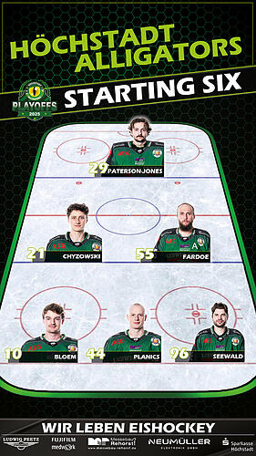 Starting Six der Höchstadt Alligators