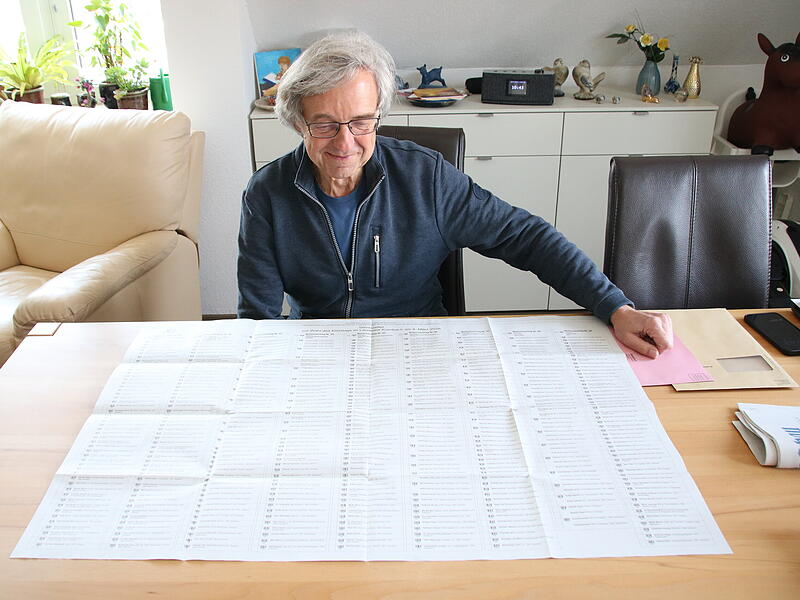 Wahlzettel Kommunalwahl 2026 Wahlzettel Kommunalwahl 2026