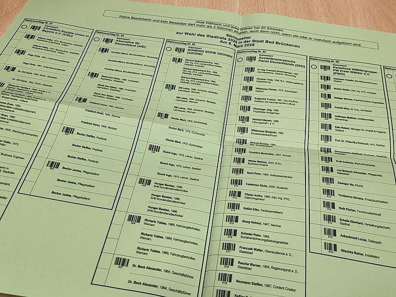 Der Stimmzettel zur Stadtratswahl in Bad Br&uuml;ckenau