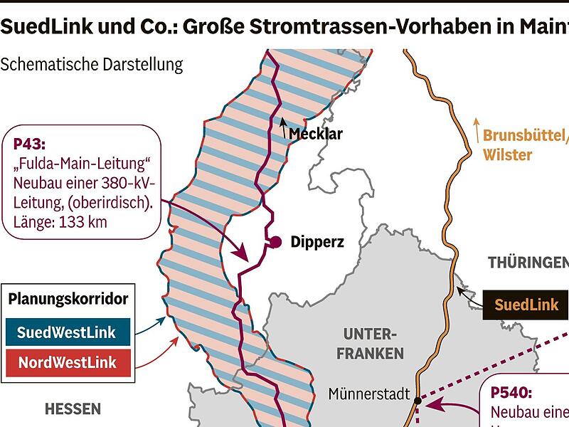 Bitte klicken Sie auf die Grafik, um sie vollst&auml;ndig zu sehen.