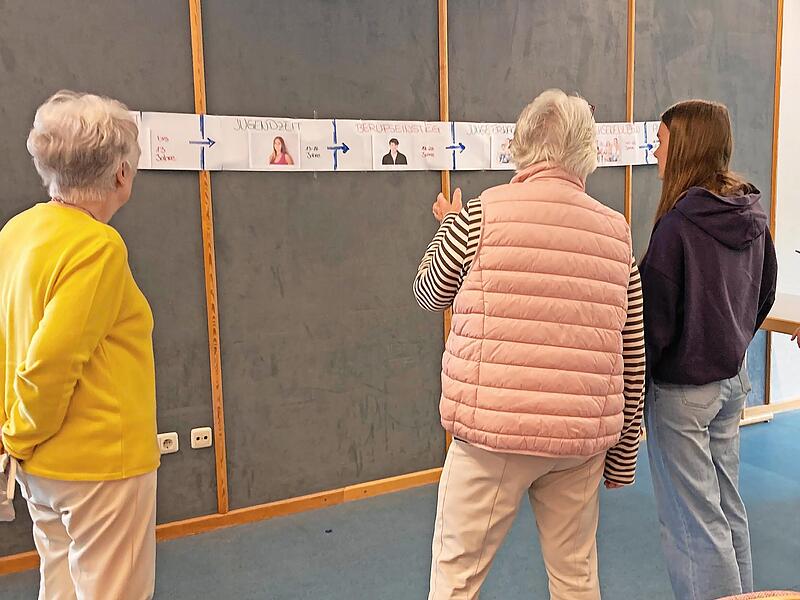 Das P-Seminar des Franz-Miltenberger-Gymnasiums war als Gl&uuml;cksbotschafter auch im Kurstift.