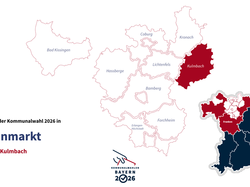 Kommunalwahl 2026 in Neuenmarkt