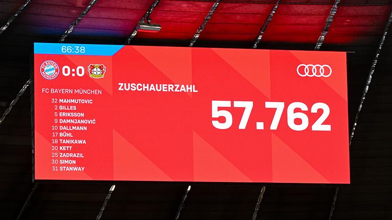 Bayern München - Bayer Leverkusen