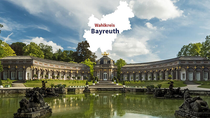 Wahlkreisportrait Bayreuth 237 Wahlkreisportrait Bayreuth 237