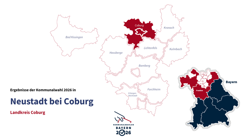 Kommunalwahl 2026 in Neustadt bei Coburg