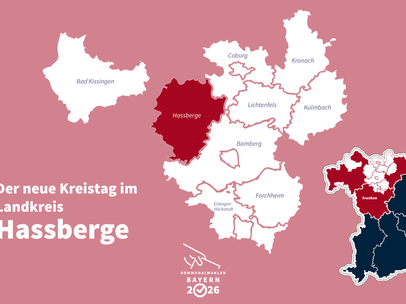 Der Kreistag Ha&szlig;berge