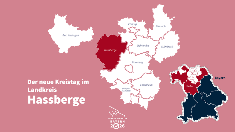 Der Kreistag Ha&szlig;berge
